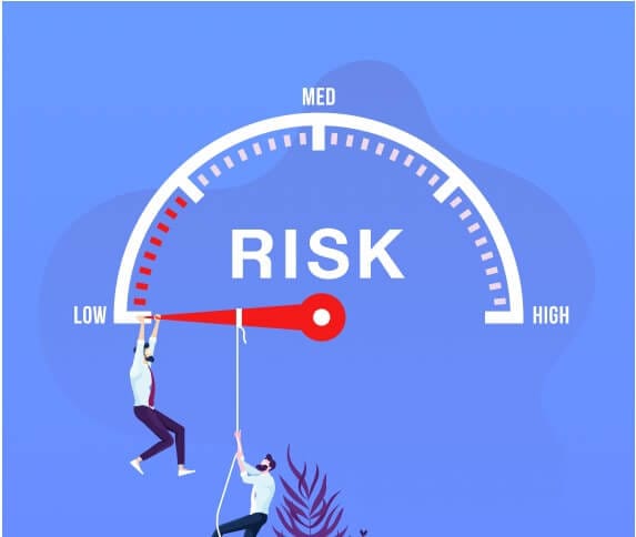 Understanding Risk In Forex Trading