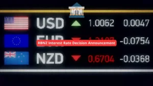 RBNZ Interest Rate Decision Announcement