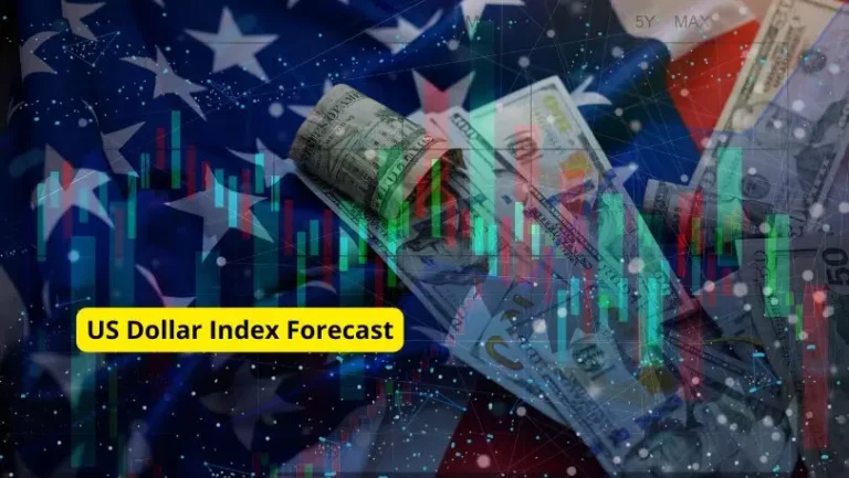 US Dollar Index Forecast