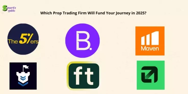 Logos of top proprietary trading firms offering funded accounts in 2025