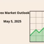 Forex market forecast chart for May 5, 2025 showing EUR/USD, GBP/USD, and USD/JPY analysis.