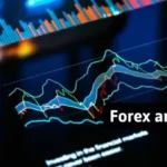 Forex analysis
