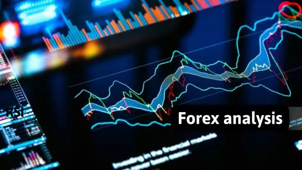 Forex analysis