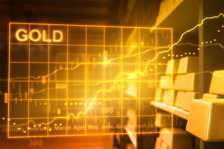 Gold price drops under pressure from strong US economic data and trade optimism