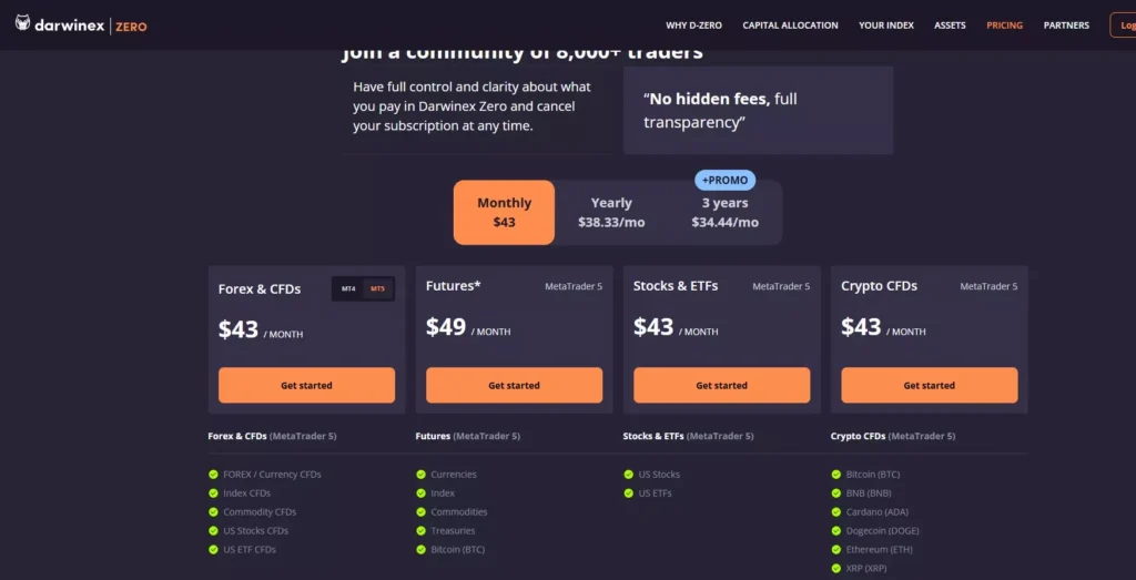  Darwinex Zero Pricing